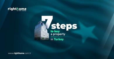 7 Steps to buy a property in Turkey