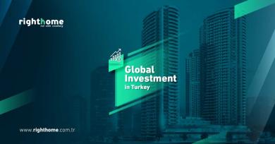 Global investment in Turkey