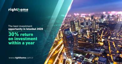 The best investment opportunity in Istanbul 2020, 30% return on investment within a year